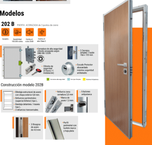 Puerta acorazada SAEBLUE Serie 202 B